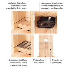 Load image into Gallery viewer, Bird Houses with Mounting Poles and Cameras