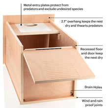 Load image into Gallery viewer, Open door showing the recessed floor, drain holes and roof overhang