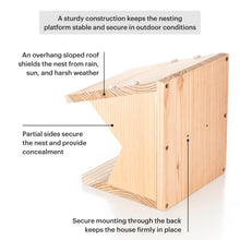 Load image into Gallery viewer, Overhanging sloped roof, partial sides and back mounting