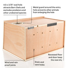 Load image into Gallery viewer, Oval entry hole with metal guard, drain and vent holes, recessed floor and door