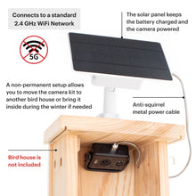 Load image into Gallery viewer, WHITEHORSE Solar Powered Camera for Bird Houses