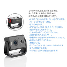 Load image into Gallery viewer, WHITEHORSE Solar Powered Camera for Bird Houses