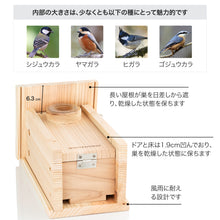 画像をギャラリービューアに読み込む, WHITEHORSE Bird House