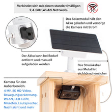 Laden Sie das Bild in den Galerie-Viewer, WHITEHORSE Bird House with Camera