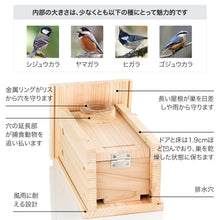 画像をギャラリービューアに読み込む, WHITEHORSE Bird House with Camera
