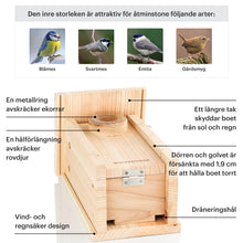 Load image into Gallery viewer, WHITEHORSE Bird House with Camera
